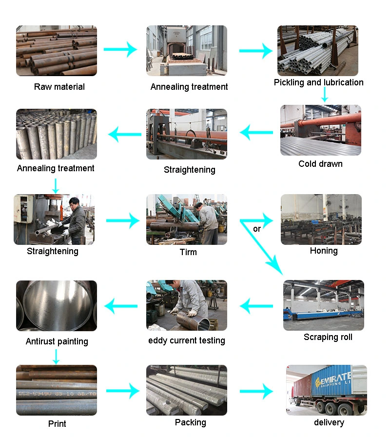 Deep Hole Bored or Cold Drawn Tube or Skived and Roller Burnished Tube Honed Tube for Hydraulic Cylinder Tube